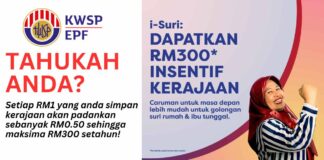 Bantuan Insentif i-Suri KWSP 2024 i-suri kwsp 2024