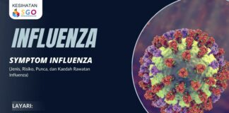 3 Jenis Influenza Dan Kaedah Merawat Influenza