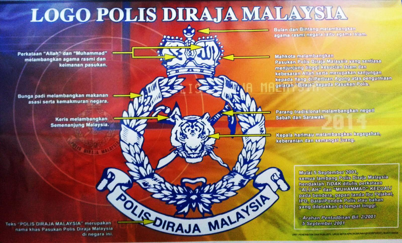 Hari Polis 2024