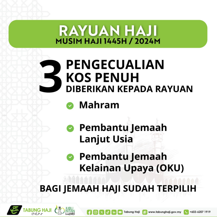 Pengumuman Kos Haji 2024 Serta Bantuan Kewangan Haji B40, M40 Dan T20