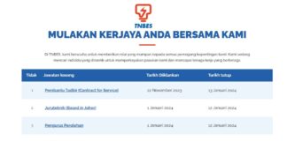 Jawatan Kosong TNB Januari 2024 Dibuka untuk Permohonan jawatan kosong TNB Januari 2024