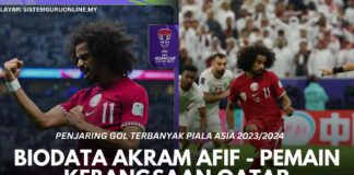Biodata Akram Afif – Pemain Kebangsaan Qatar Biodata Akram Afif - Pemain Kebangsaan Qatar