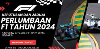Keputusan dan Jadual Perlumbaan F1 2024 Tarikh dan Lokasi Serta Keputusan F1 2023 Keputusan dan Jadual Perlumbaan F1 2024 dan Keputusan F1 2023