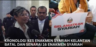 Kronologi Kes Enakmen Syariah Kelantan Batal dan Senarai 16 Enakmen Syariah Kelantan Dibatalkan