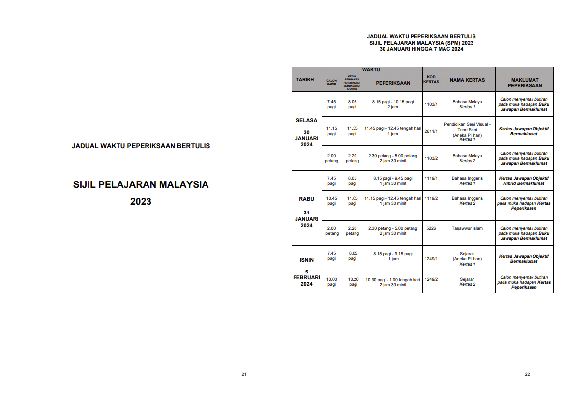 Jadual SPM 2024, Senarai Subjek SPM Dan Nota SPM