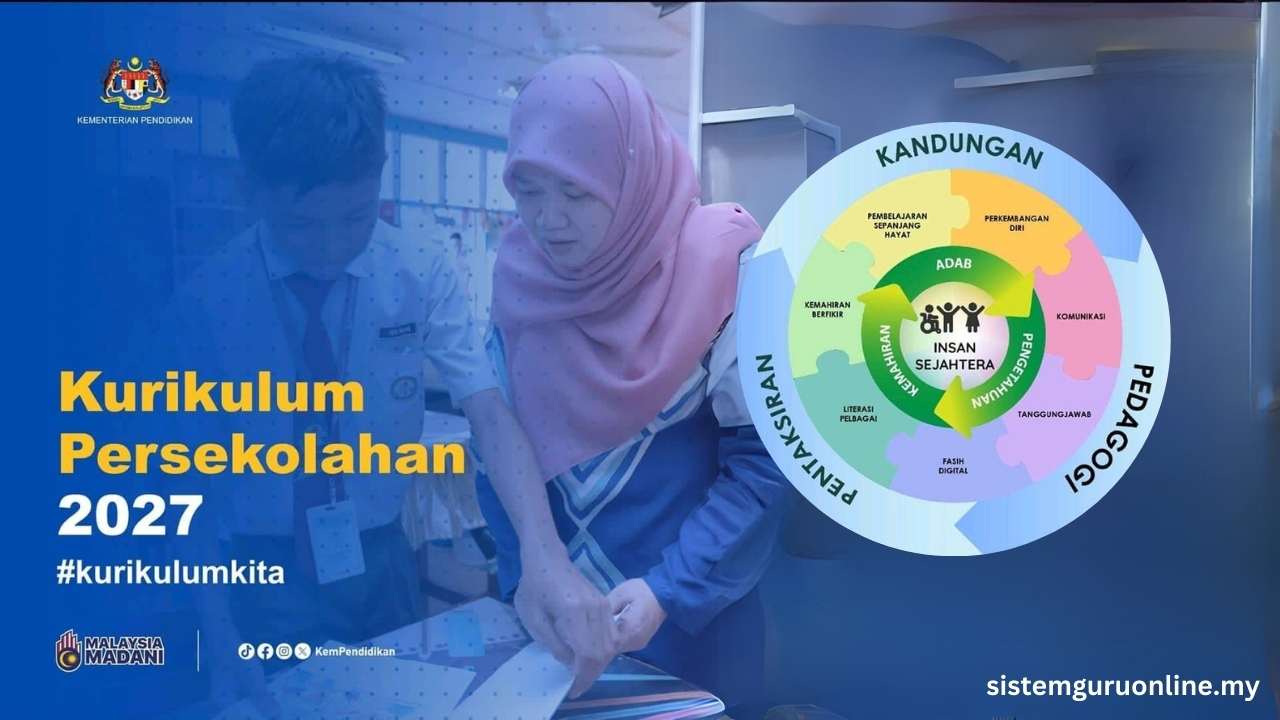 Kurikulum Persekolahan 2027 KPM Dan Senarai Lokasi Jelajah Seluruh Malaysia