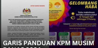 Garis Panduan KPM Musim Panas 2024 Garis Panduan KPM Musim Panas 2024