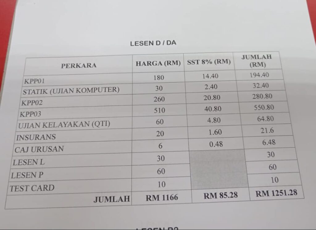 Harga Buat Lesen Kereta Naik Bermula 1 Mac 2024