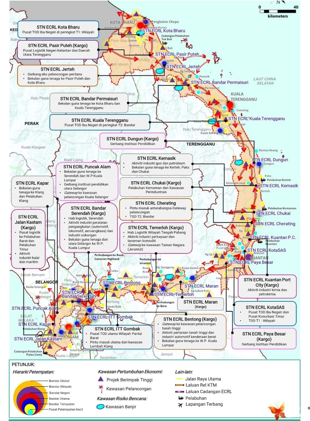 Senarai Stesen ECRL Seluruh Malaysia