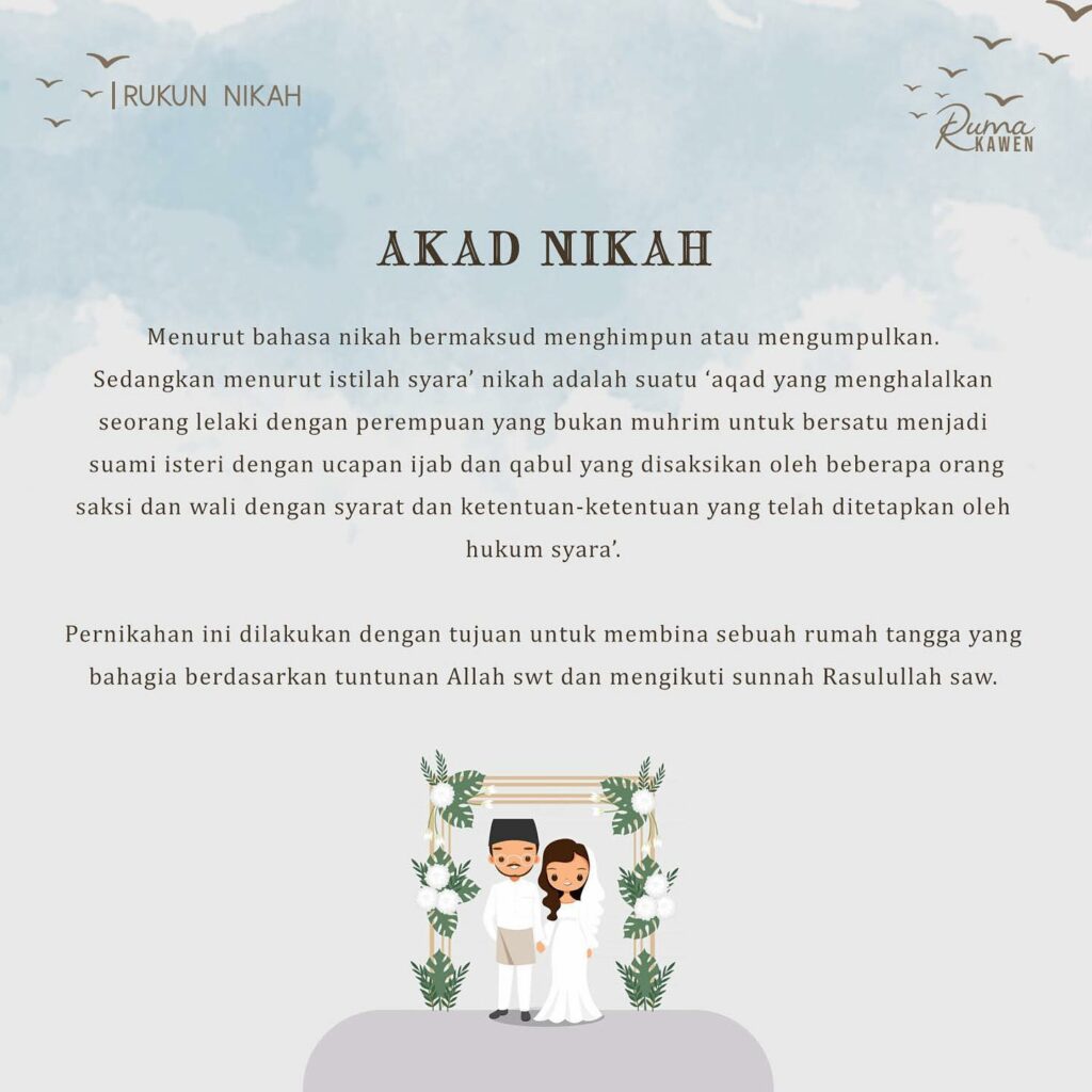 Rukun Nikah Dan Syarat Poligami Dalam Undang-undang Keluarga Islam