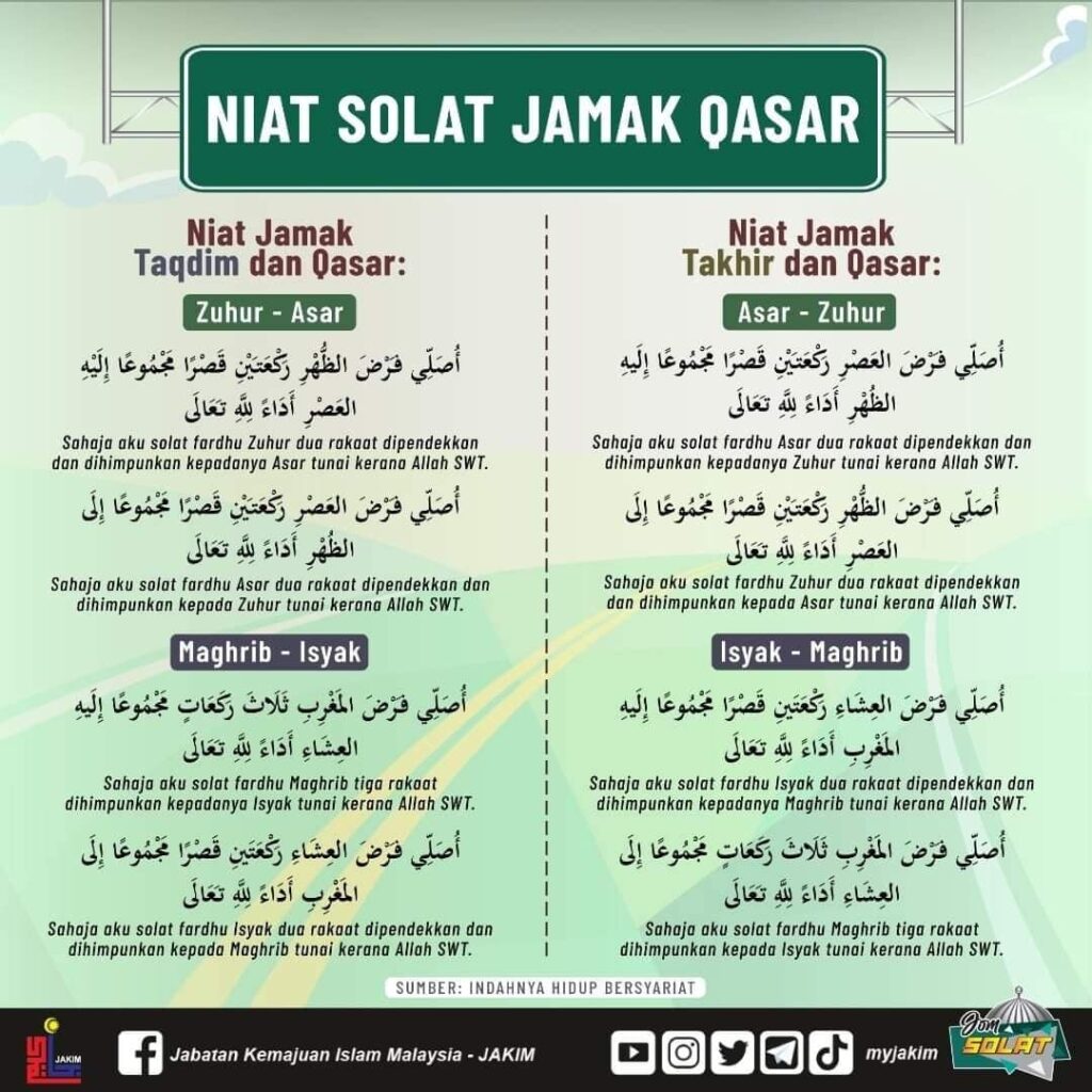 Cara Solat Jamak Dan Qasar Untuk Perantauan, Balik Raya Dan Dalam ...