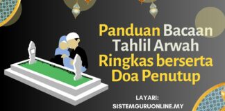 Panduan Bacaan Tahlil Arwah Ringkas berserta Doa Penutup