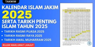 Kalendar Islam 2025 Serta Tarikh Penting Islam Tahun 2025 kalendar islam 2025
