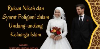 Rukun Nikah dan Syarat Poligami dalam Undang-undang Keluarga Islam