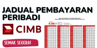 Jadual Pinjaman Peribadi CIMB Bank Serta Penerangan Pinjaman Peribadi CIMB Bank