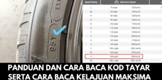 Panduan dan Cara Baca Kod Tayar Serta Cara Baca Kelajuan Maksima Tayar