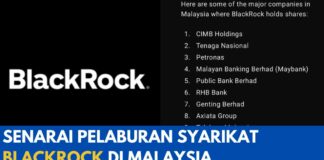 Senarai Pelaburan Syarikat Blackrock di Malaysia Senarai Pelaburan Syarikat Blackrock di Malaysia