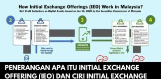 Penerangan Apa itu Initial Exchange Offering (IEO) dan Ciri Initial Exchange Offering (IEO) Penerangan Apa itu Initial Exchange Offering (IEO) dan Ciri Initial Exchange Offering (IEO)