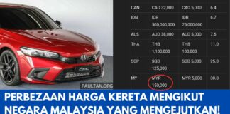 Perbandingan Harga Kereta Mengikut Negara Malaysia yang Mengejutkan