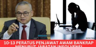 10-13 Peratus Penjawat Awam Bankrap Menurut Jabatan Insolvensi 10-13 Peratus Penjawat Awam Bankrap Menurut Jabatan Insolvensi