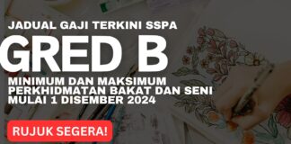 Jadual Gaji Gred B SSPA Terkini Minimum dan Maksimum Perkhidmatan Bakat dan Seni Mulai 1 Disember 2024 Jadual Gaji Gred B SSPA Terkini Minimum dan Maksimum Perkhidmatan Bakat dan Seni Mulai 1 Disember 2024
