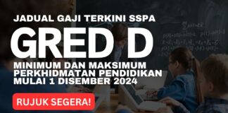 Jadual Gaji Gred D SSPA Terkini Minimum dan Maksimum Perkhidmatan Pendidikan Mulai 1 Disember 2024 Jadual Gaji Gred D SSPA Terkini Minimum dan Maksimum Perkhidmatan Pendidikan Mulai 1 Disember 2024