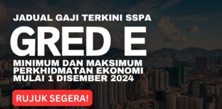 Jadual Gaji Gred E SSPA Terkini Minimum dan Maksimum Perkhidmatan Ekonomi Mulai 1 Disember 2024 Jadual Gaji Gred E SSPA Terkini Minimum dan Maksimum Perkhidmatan Ekonomi Mulai 1 Disember 2024