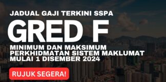 Jadual Gaji Gred F SSPA Terkini Minimum dan Maksimum Perkhidmatan Sistem Maklumat Mulai 1 Disember 2024