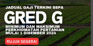 Jadual Gaji Gred G SSPA Terkini Minimum dan Maksimum Perkhidmatan Pertanian Mulai 1 Disember 2024 Jadual Gaji Gred G SSPA Terkini Minimum dan Maksimum Perkhidmatan Pertanian Mulai 1 Disember 2024