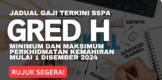 Jadual Gaji Gred H SSPA Terkini Minimum dan Maksimum Perkhidmatan Kemahiran Mulai 1 Disember 2024 Jadual Gaji Gred H SSPA Terkini Minimum dan Maksimum Perkhidmatan Kemahiran Mulai 1 Disember 2024