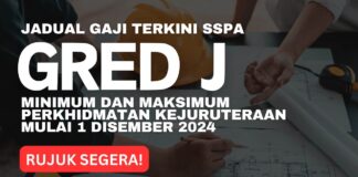 Jadual Gaji Gred J SSPA Terkini Minimum dan Maksimum Perkhidmatan Kejuruteraan Mulai 1 Disember 2024