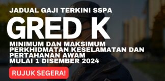 Jadual Gaji Gred K SSPA Terkini Minimum dan Maksimum Perkhidmatan Keselamatan dan Pertahanan Awam Mulai 1 Disember 2024 Jadual Gaji Gred K SSPA Terkini Minimum dan Maksimum Perkhidmatan Keselamatan dan Pertahanan Awam Mulai 1 Disember 2024