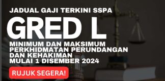 Jadual Gaji Gred L SSPA Terkini Minimum dan Maksimum Perkhidmatan Perundangan dan KehakimanMulai 1 Disember 2024
