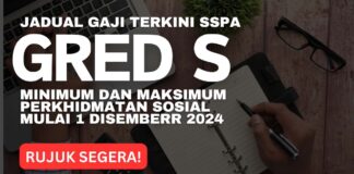 Jadual Gaji Gred S SSPA Terkini Minimum dan Maksimum Perkhidmatan Sosial Mulai 1 Disember 2024 Jadual Gaji Gred S SSPA Terkini Minimum dan Maksimum Perkhidmatan Sosial Mulai 1 Disember 2024