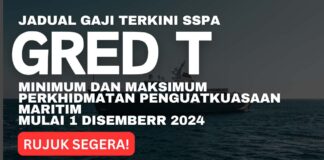Jadual Gaji Gred T SSPA Terkini Minimum dan Maksimum Perkhidmatan Penguatkuasaan Maritim Mulai 1 Disember 2024