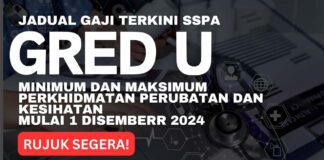 Jadual Gaji Gred U SSPA Terkini Minimum dan Maksimum Perkhidmatan Perubatan dan Kesihatan Mulai 1 Disember 2024