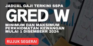 Jadual Gaji Gred W SSPA Terkini Minimum dan Maksimum Perkhidmatan Kewangan Mulai 1 Disember 2024 Jadual Gaji Gred W SSPA Terkini Minimum dan Maksimum Perkhidmatan Kewangan Mulai 1 Disember 2024