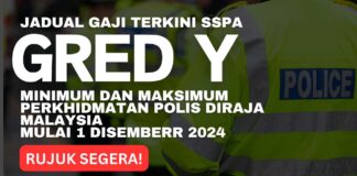Jadual Gaji Gred Y SSPA Terkini Minimum dan Maksimum Perkhidmatan Polis Diraja Malaysia Mulai 1 Disember 2024 Jadual Gaji Gred Y SSPA Terkini Minimum dan Maksimum Perkhidmatan Polis Diraja Malaysia Mulai 1 Disember 2024