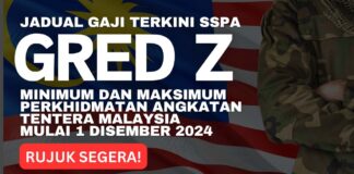 Jadual Gaji Gred Z SSPA Terkini Minimum dan Maksimum Perkhidmatan Angkatan Tentera Malaysia Mulai 1 Disember 2024 Jadual Gaji Gred Z SSPA Terkini Minimum dan Maksimum Perkhidmatan Angkatan Tentera Malaysia Mulai 1 Disember 2024