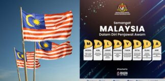 Memahami Maksud Nilai Malaysia untuk Penjawat Awam Oleh JPA Memahami Maksud Nilai Malaysia untuk Penjawat Awam Oleh JPA