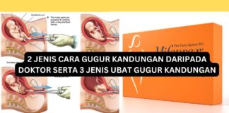 2 Jenis Cara Gugur Kandungan Daripada Doktor Serta 3 Jenis Ubat Gugur Kandungan 2 Jenis Cara Gugur Kandungan Daripada Doktor Serta 3 Jenis Ubat Gugur Kandungan
