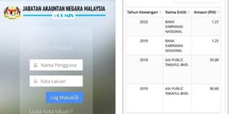 Cara Tuntut Wang Tidak Dituntut Online Melalui e-Gumis Cara Tuntut Wang Tidak Dituntut Online Melalui e-Gumis