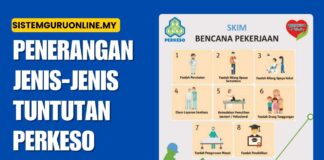 Penerangan Jenis-Jenis Tuntutan PERKESO yang Boleh Tuntut Penerangan Jenis-Jenis Tuntutan PERKESO