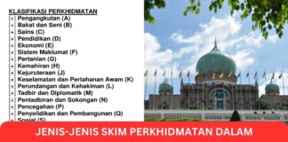 Jenis-Jenis Skim Perkhidmatan Dalam Kerajaan Malaysia