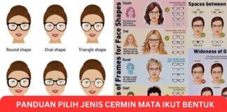 Panduan Pilih Jenis Cermin Mata Ikut Bentuk Muka yang Sesuai Berserta Contoh Panduan Pilih Jenis Cermin Mata Ikut Bentuk Muka yang Sesuai Berserta Contoh