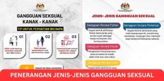 Penerangan Jenis-Jenis Gangguan Seksual Kanak-Kanak yang Ibu Bapa Perlu Tahu Penerangan Jenis-Jenis Gangguan Seksual Kanak-Kanak yang Ibu Bapa Perlu Tahu