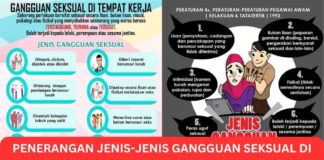 Penerangan Jenis-Jenis Gangguan Seksual di Sekolah