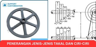 Penerangan Jenis-Jenis Takal dan Ciri-Ciri Takal