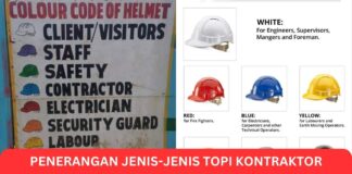 Penerangan Jenis-Jenis Topi Kontraktor Mengikut Warna Penerangan Jenis-Jenis Topi Kontraktor Mengikut Warna