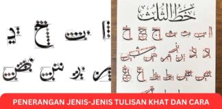 Penerangan Jenis-Jenis Tulisan Khat dan Cara Tulisan Khat Penerangan Jenis-Jenis Tulisan Khat dan Cara Tulisan Khat